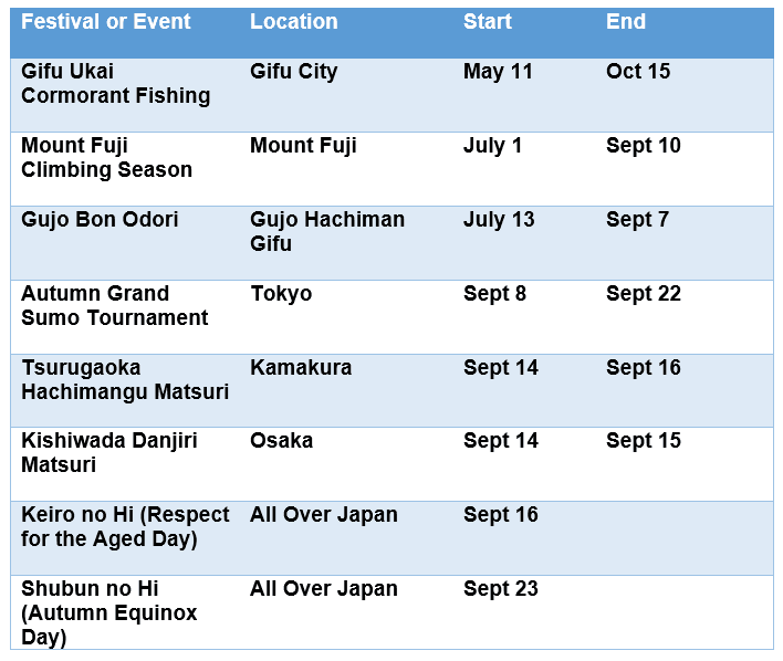 Festivals and Events for September 2019 in Japan